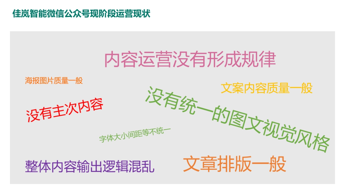 佳岚智能微信公众号内容方案_第9页