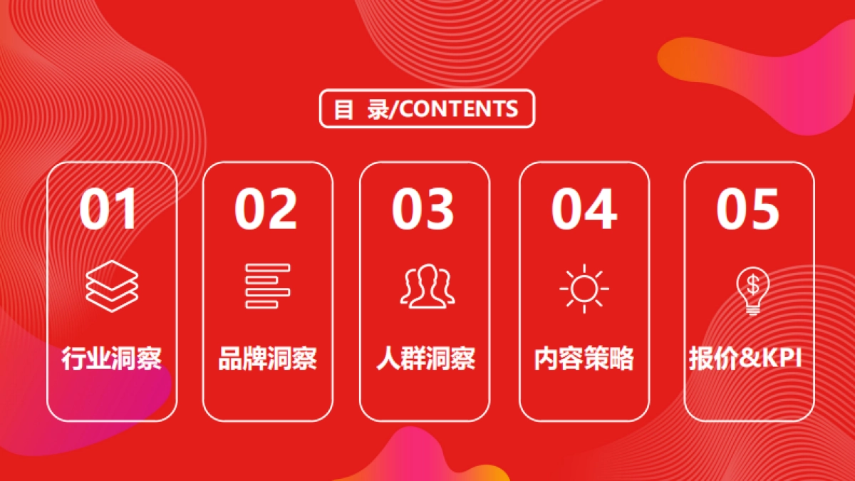 京东2020年内容营销方案_第3页