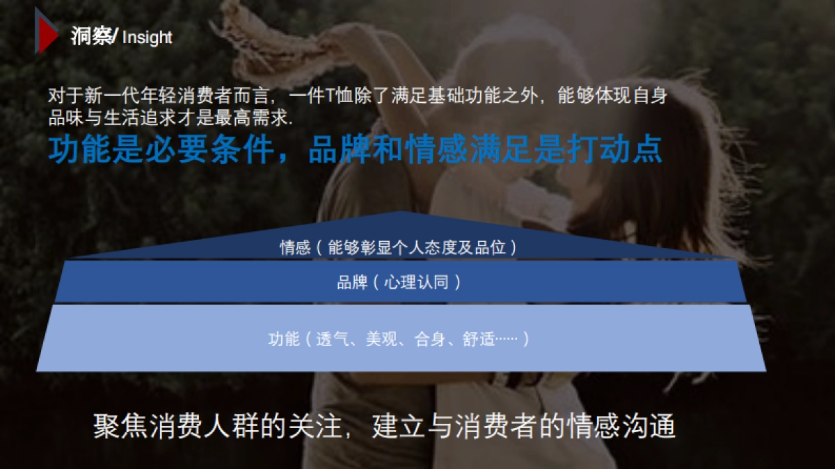 京东男装T恤杀手品类日内容营销方案_第4页