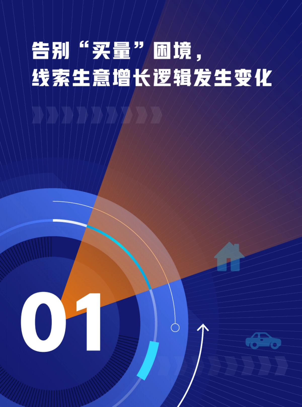 巨量引擎一站式线索经营解决方案_第6页