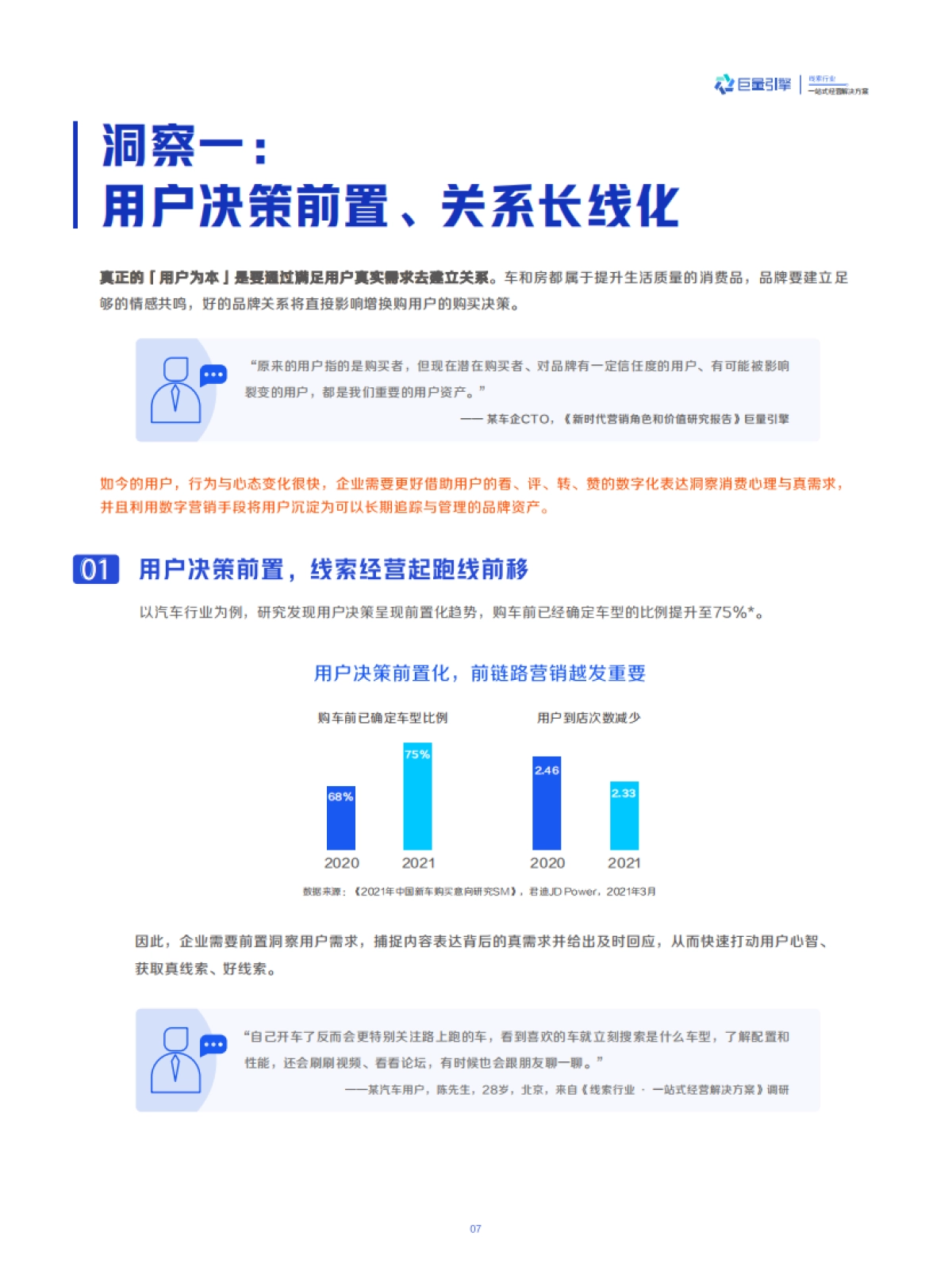巨量引擎一站式线索经营解决方案_第9页