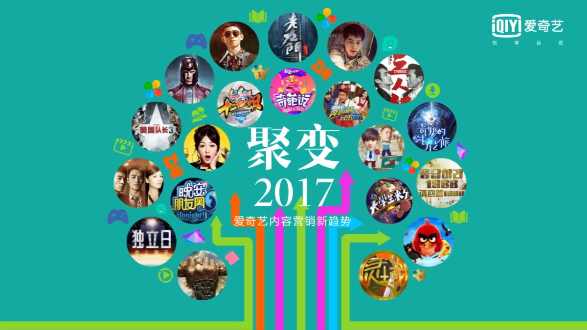 聚变爱奇艺内容营销新趋势_第1页