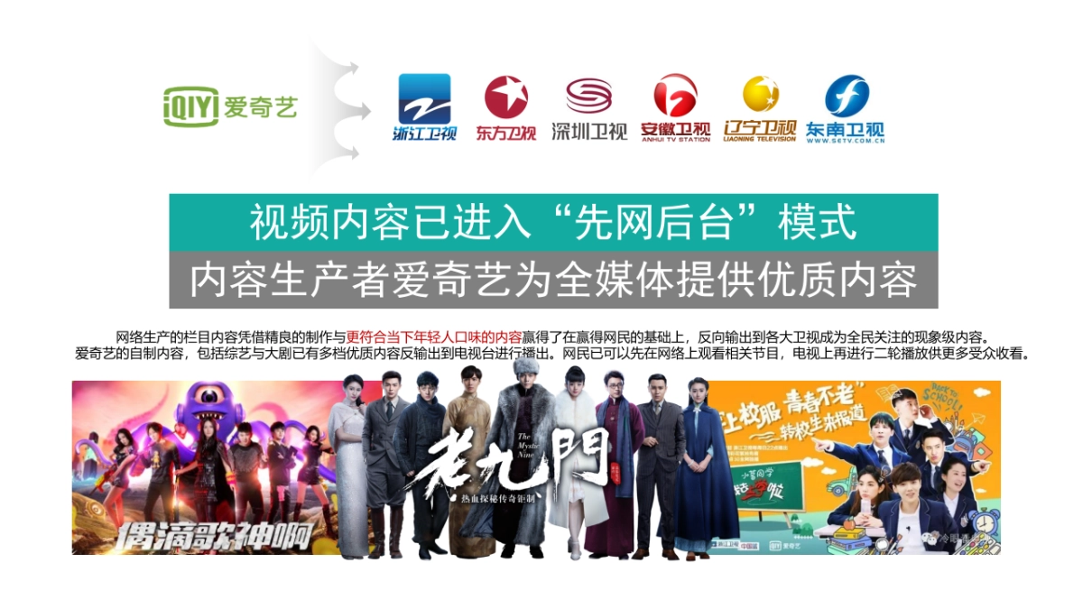 聚变爱奇艺内容营销新趋势_第6页