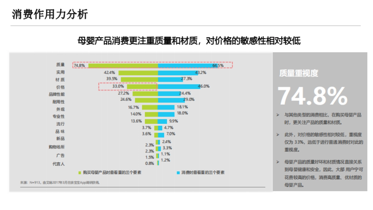 君乐宝内容营销建议_第7页