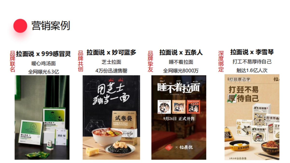 拉面说蟹黄面新品上市营销方案_第7页