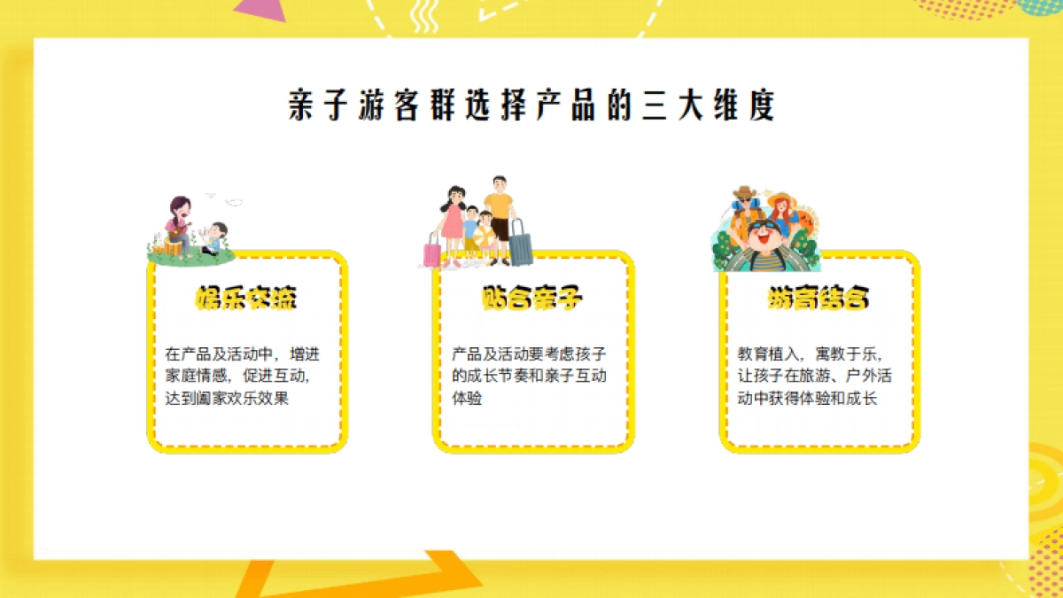 马蜂窝摩登亲子派对_第6页