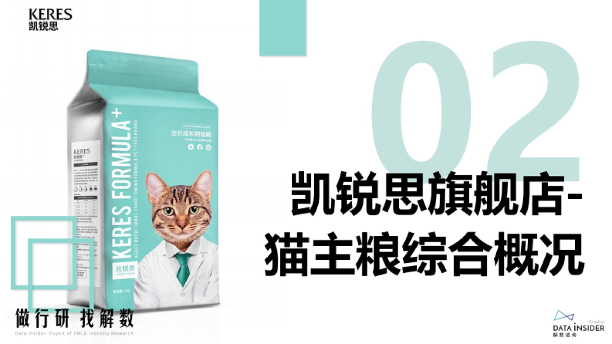 猫粮行业—凯锐思品牌拆解_第10页