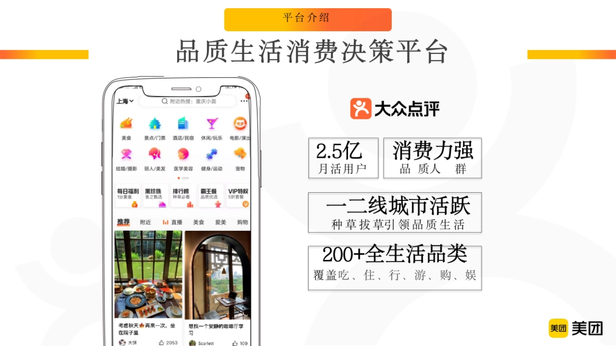 美团点评APP品牌营销通案_第4页