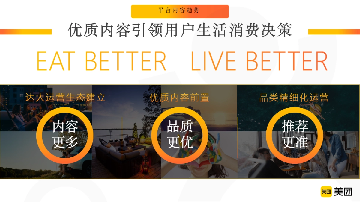 美团点评APP品牌营销通案_第7页