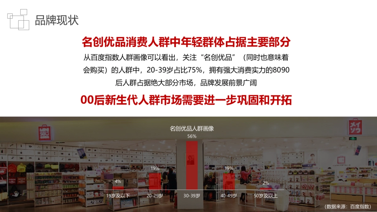 名创优品《甜蜜暴击》内容营销方案_第6页