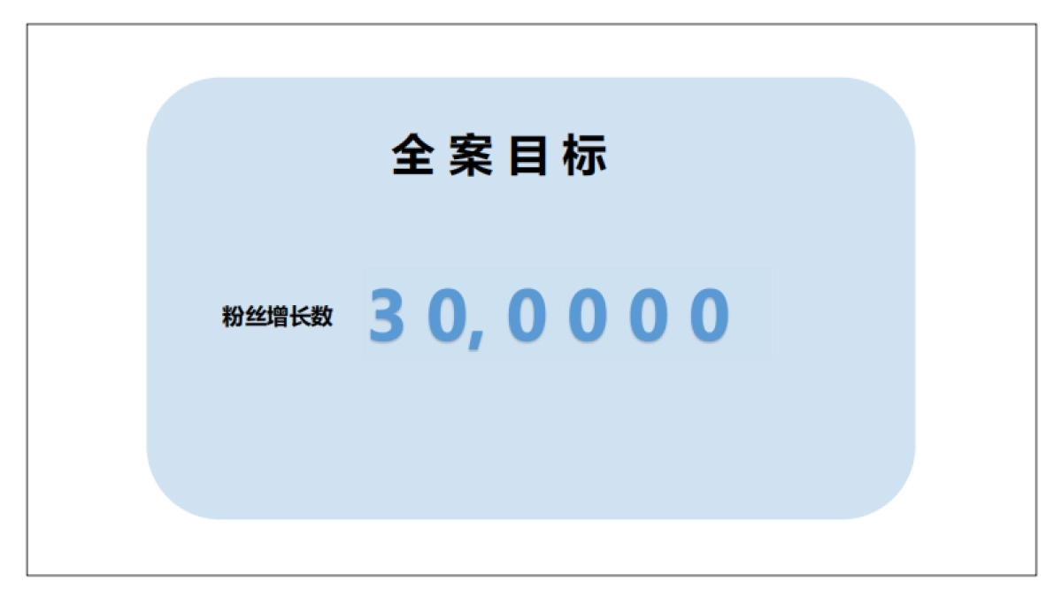 强生内容营销方案_第2页