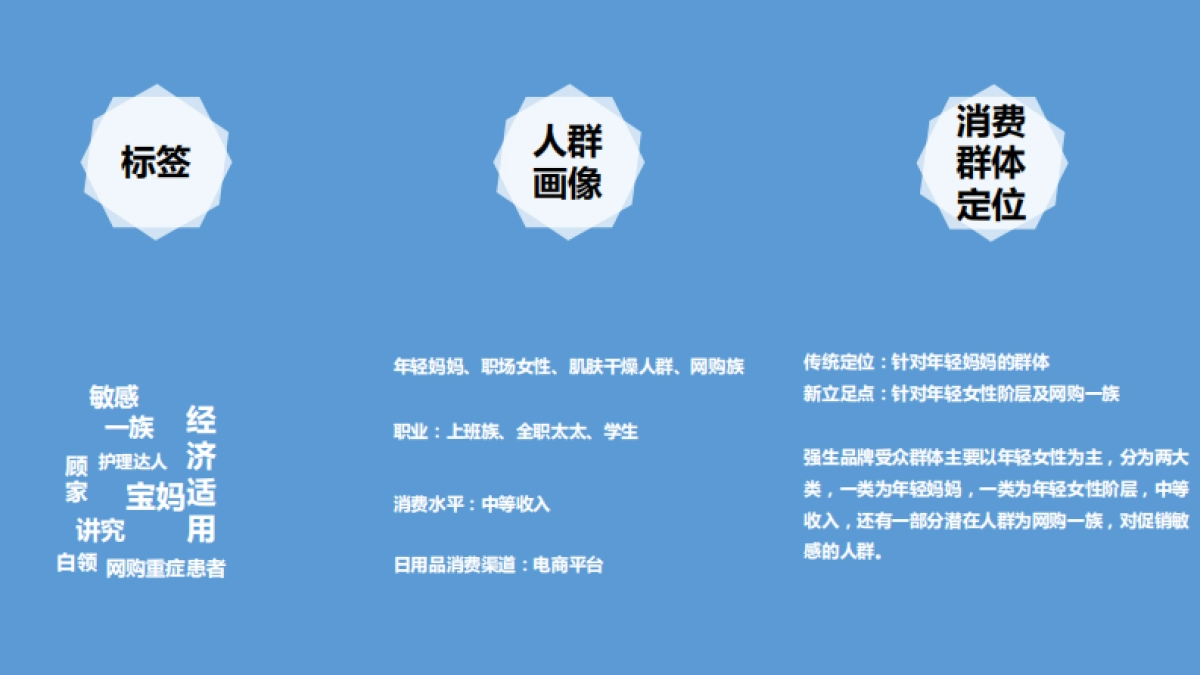 强生内容营销方案_第6页