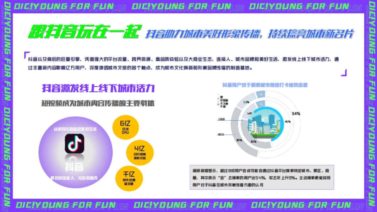 商业购物中心城市π计划—抖音创意营销策划方案_第6页