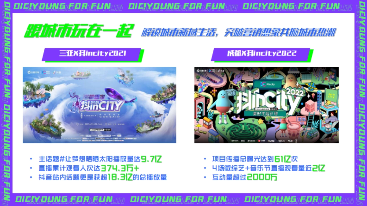 商业购物中心城市π计划—抖音创意营销策划方案_第8页