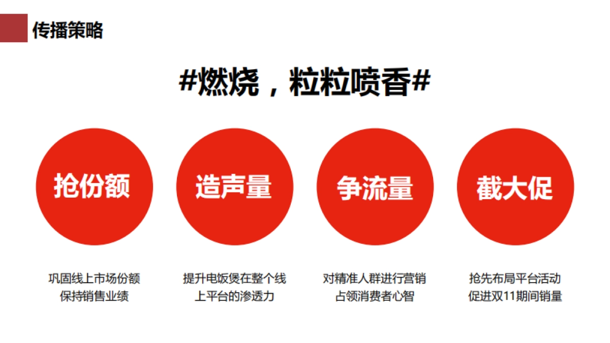 天猫IH电饭煲行业内容营销推广总结-耀世星辉传媒_第4页