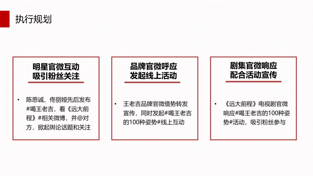 王老吉 · 远大前程内容营销案_第10页