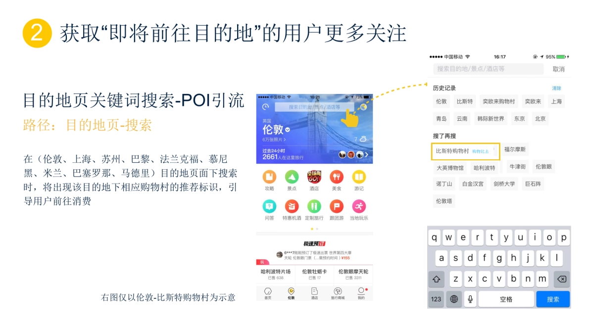 唯泰集团11家购物村内容营销方案_第10页