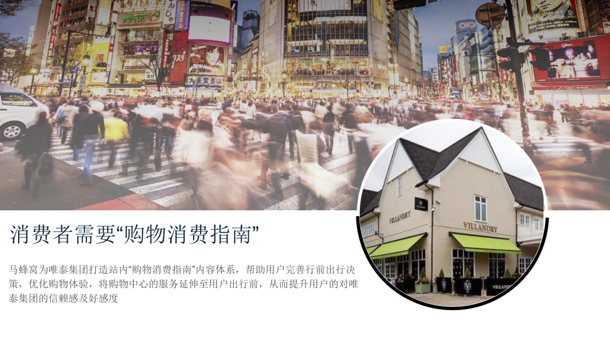 唯泰集团11家购物村内容营销方案_第6页