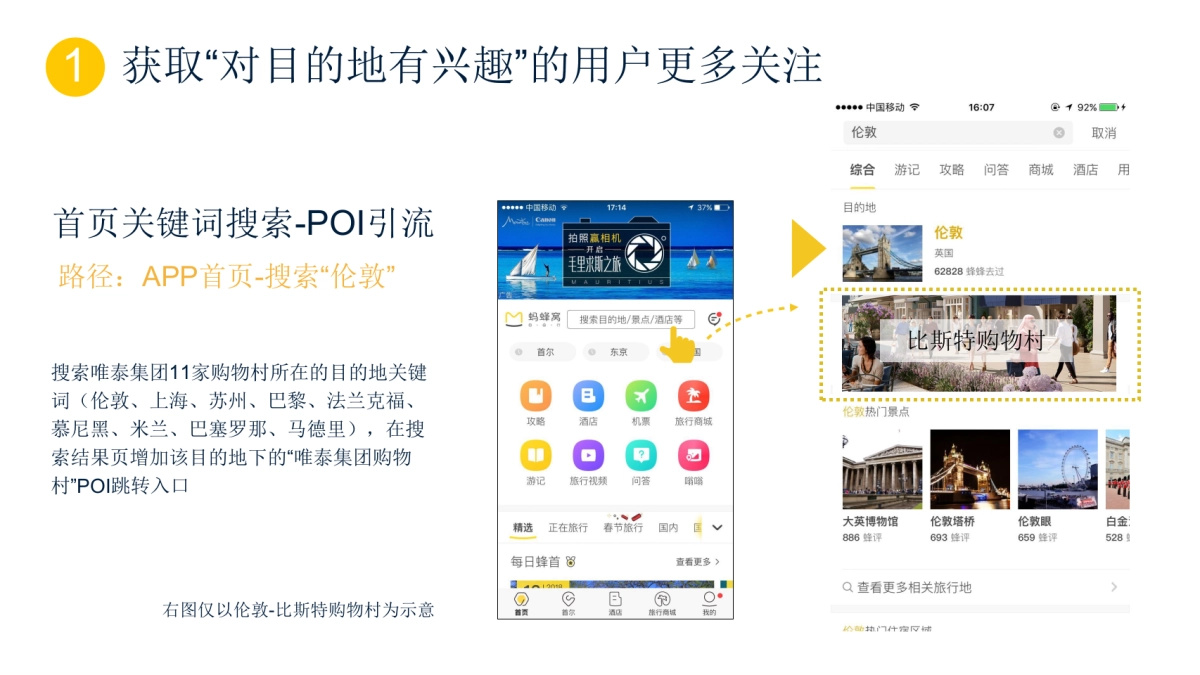 唯泰集团11家购物村内容营销方案_第9页