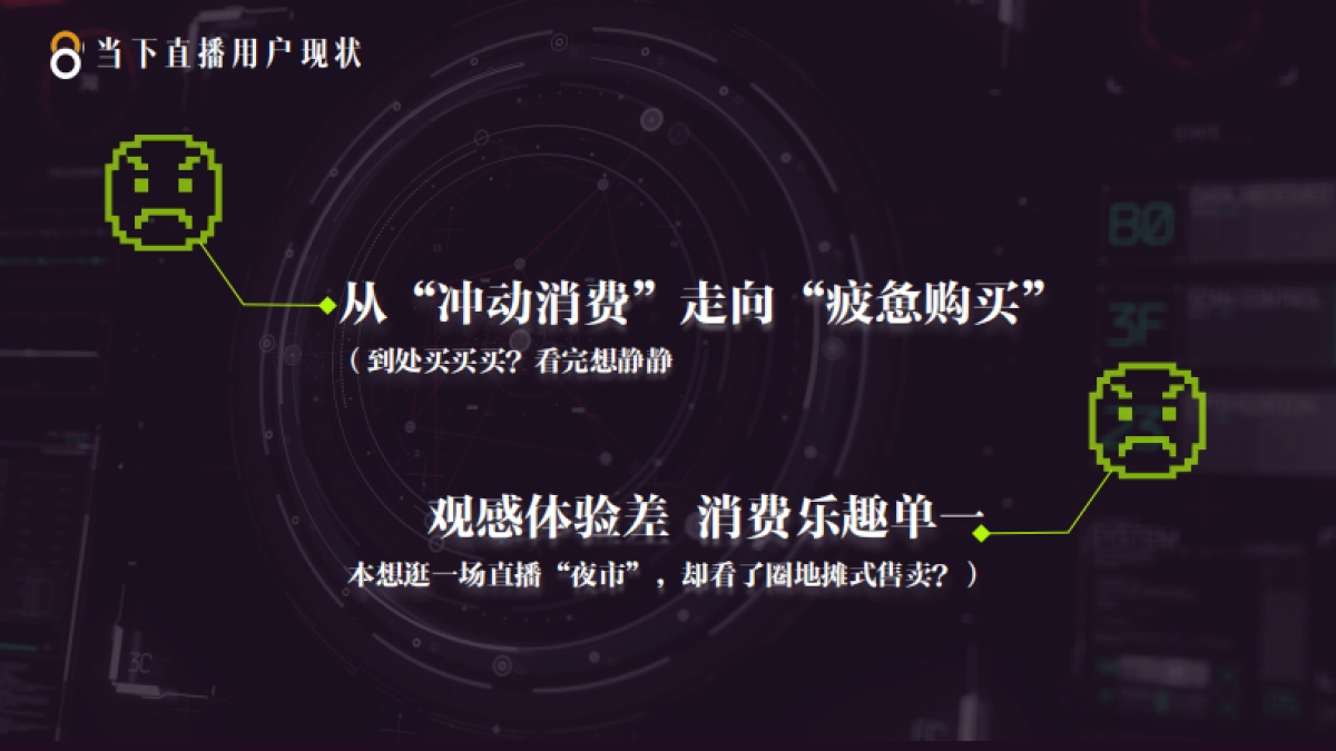 吴晓波直播大秀_第3页