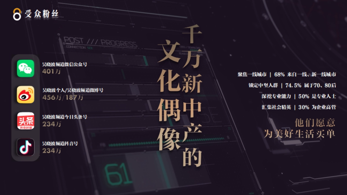 吴晓波直播大秀_第7页