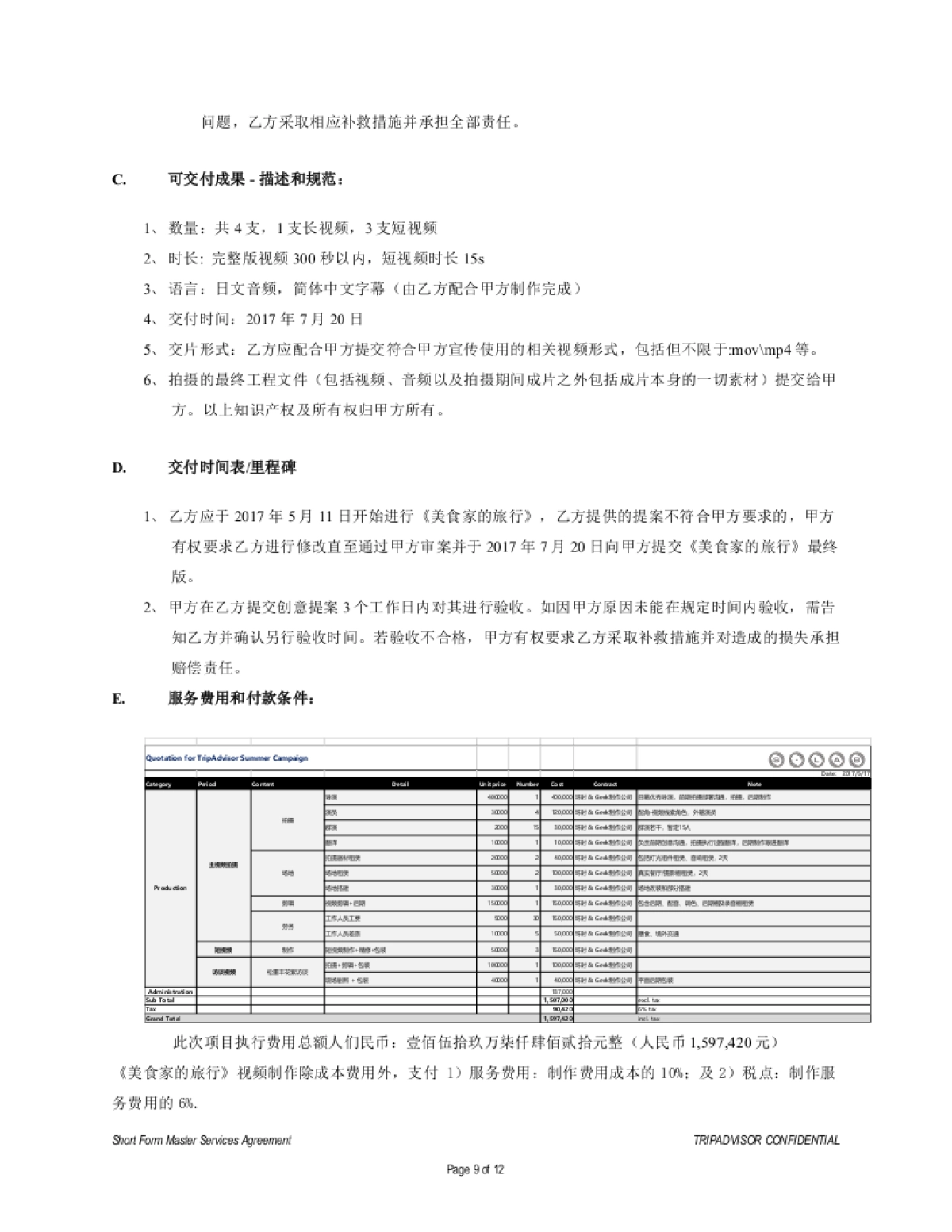 美食家的旅行松重丰拍摄执行合同_第9页