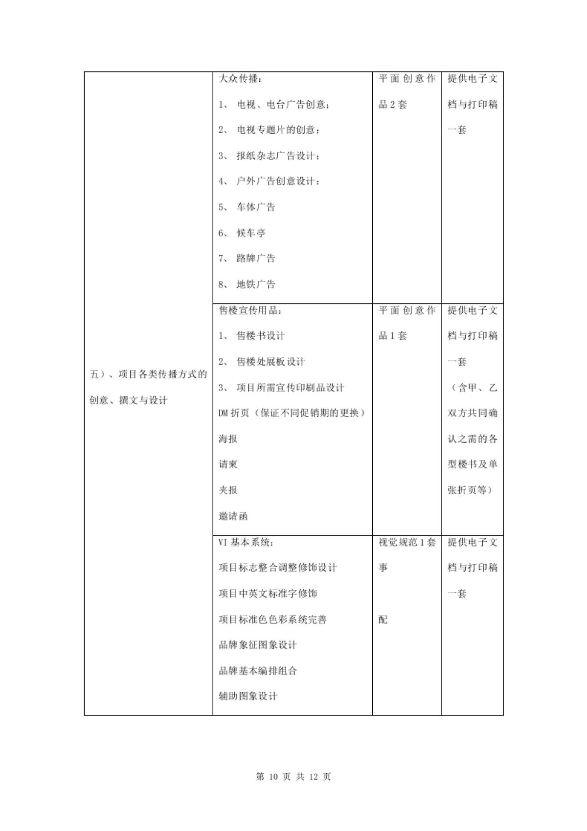 广告传播策划服务合同协议书范本_第10页