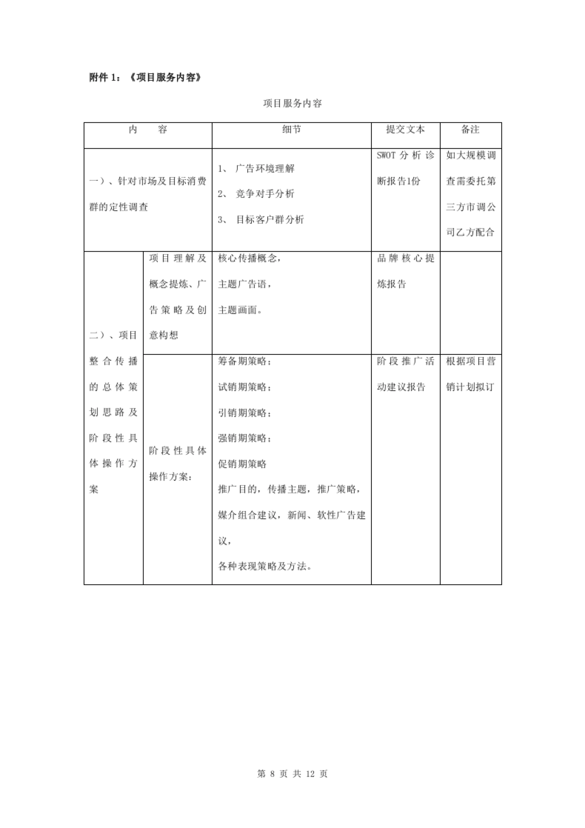 广告传播策划服务合同协议书范本_第8页