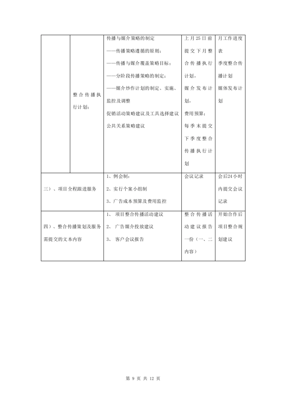 广告传播策划服务合同协议书范本_第9页