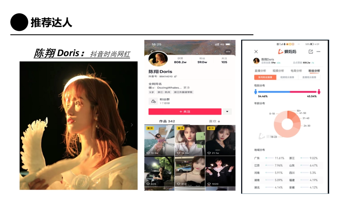 矩阵话题引流视频营销方案-UP_第10页