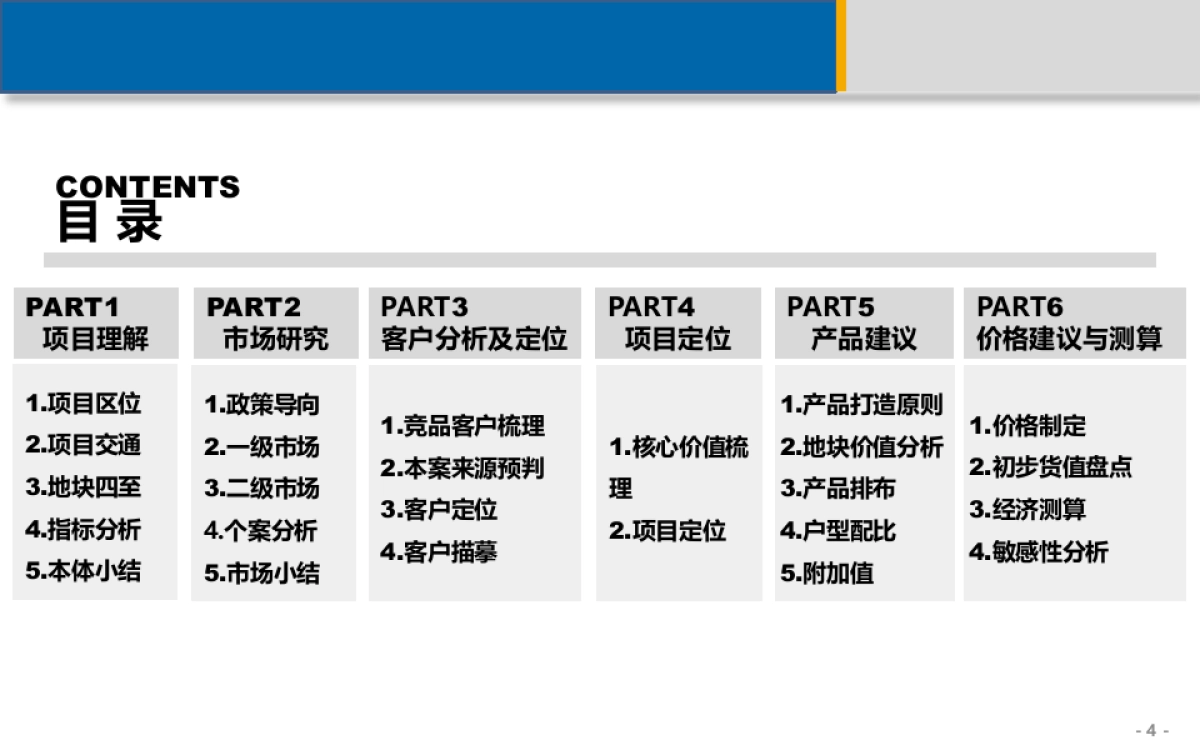 取地可行性研究报告课件_第4页