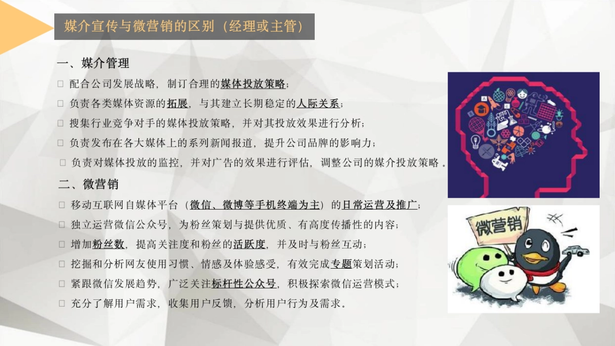 商业运营策划工作培训_第10页