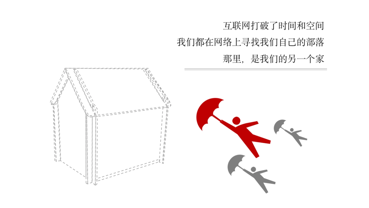 社群营销方法技巧与实践_第7页