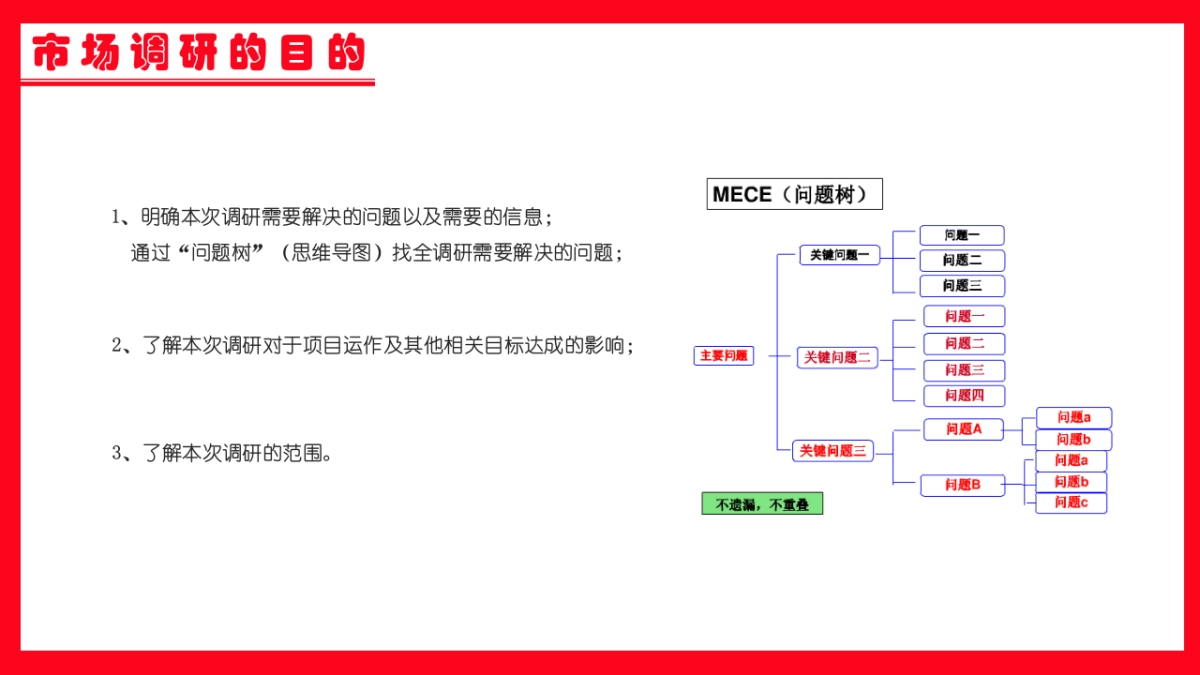 市场竞品周报、月报课件_第9页