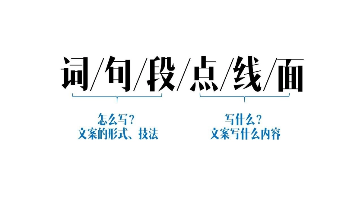一枚文案的技术流进化_第7页