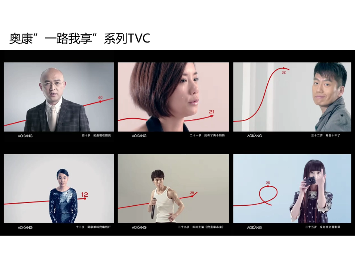 之外创意-新媒体环境下（郑大明）_第5页