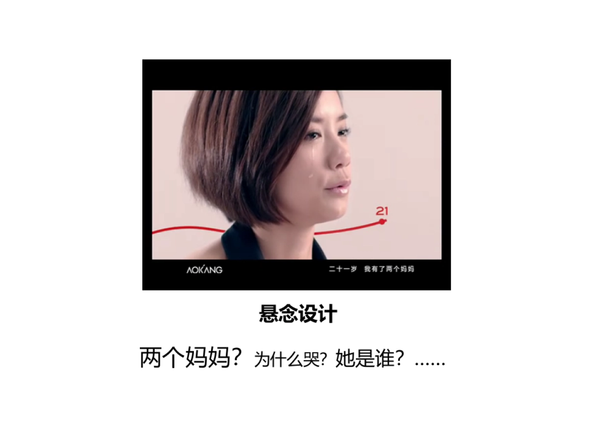 之外创意-新媒体环境下（郑大明）_第7页