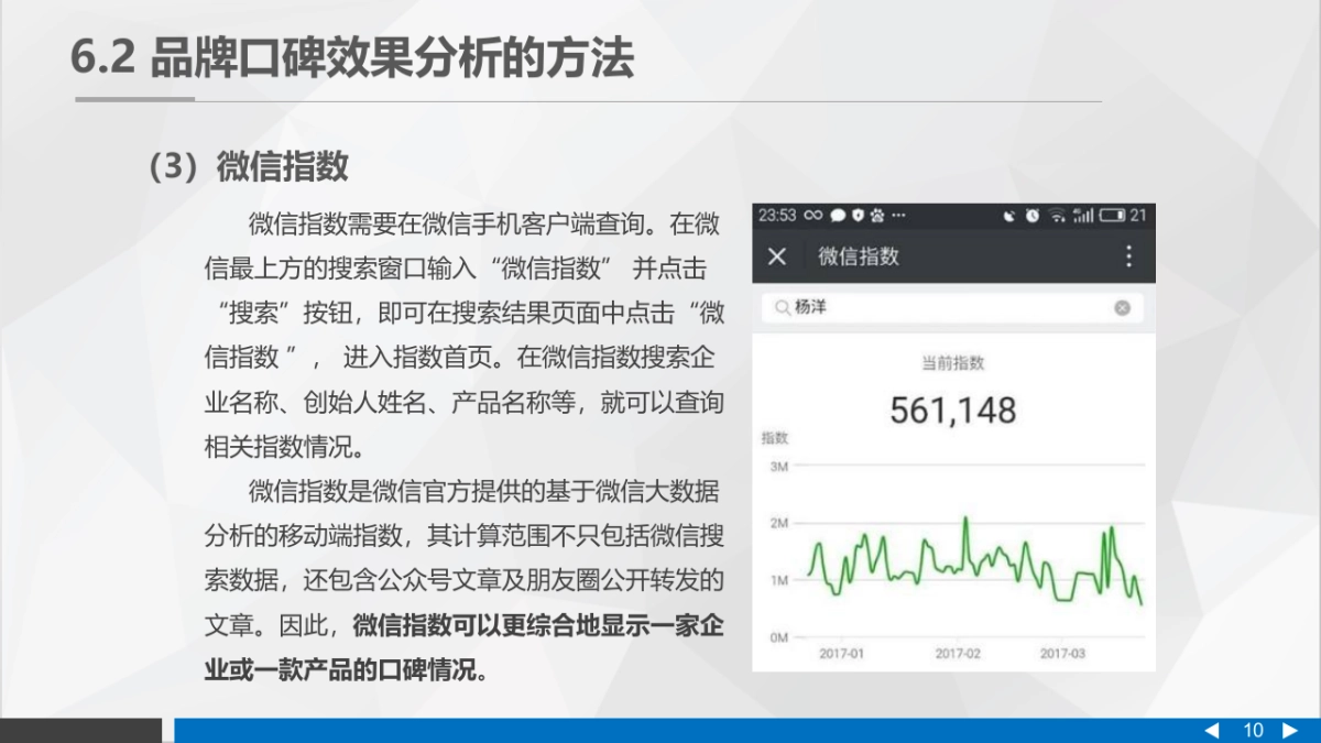 直播营销课件-第六章直播营销的复盘与提升_第10页