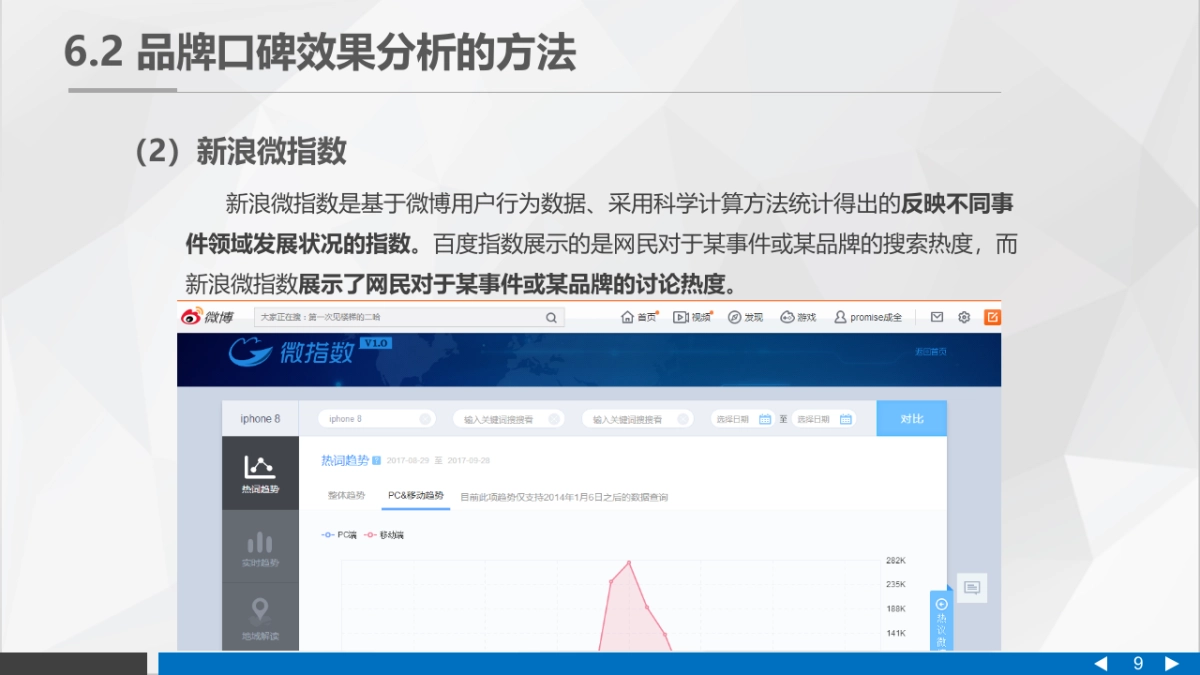 直播营销课件-第六章直播营销的复盘与提升_第9页