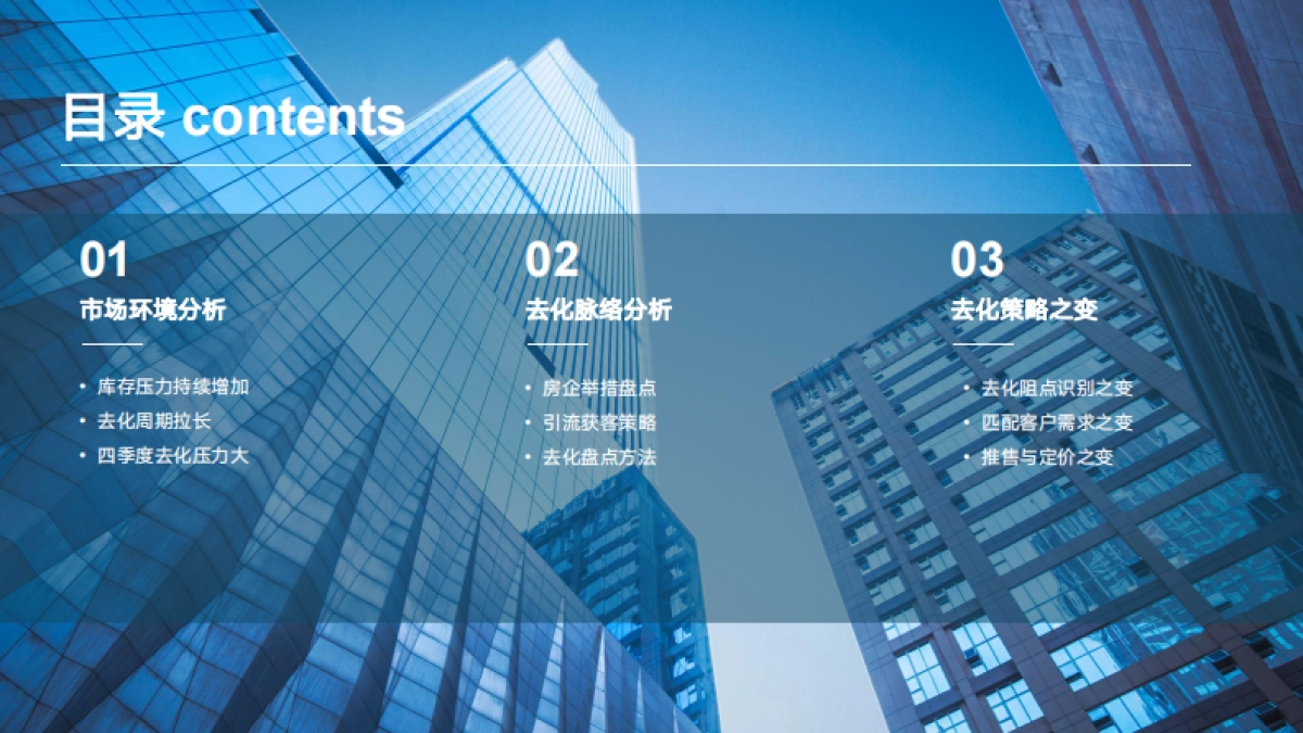 《3大去化策略化解库存压力》直播ppt_第2页