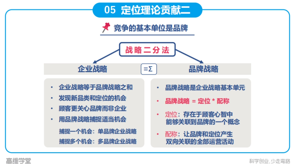 《升级定位》49页精华解读笔记_第8页
