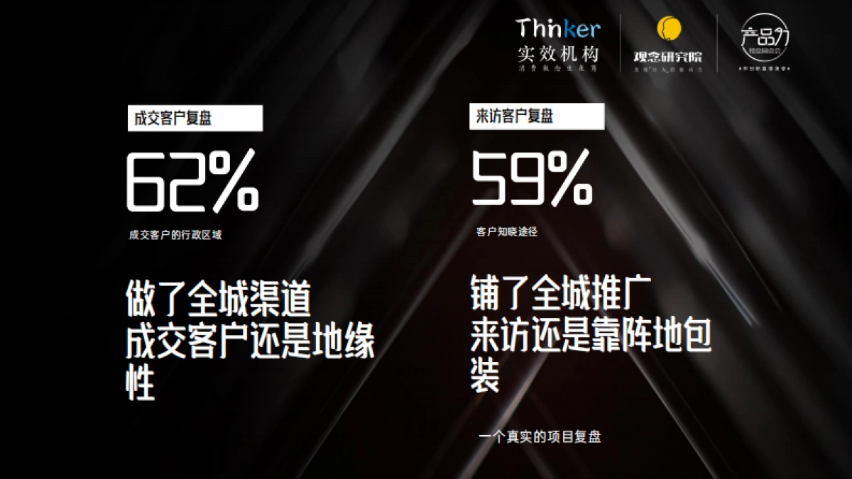 2020别瞎忙-非常时期的营销大课_第9页