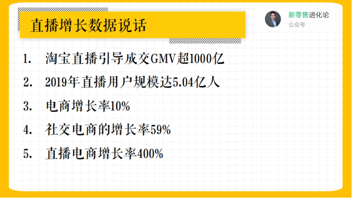 2020内容种草与直播带货-陈欢_第5页