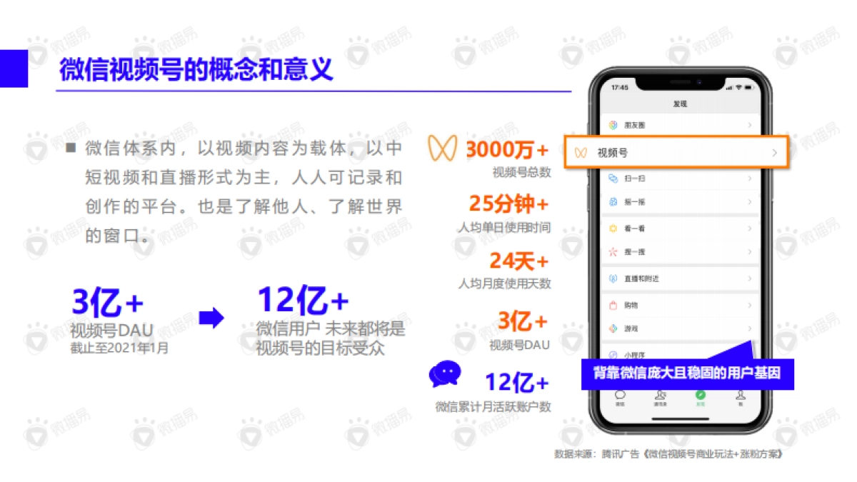 2021视频号内容营销方法论_第4页