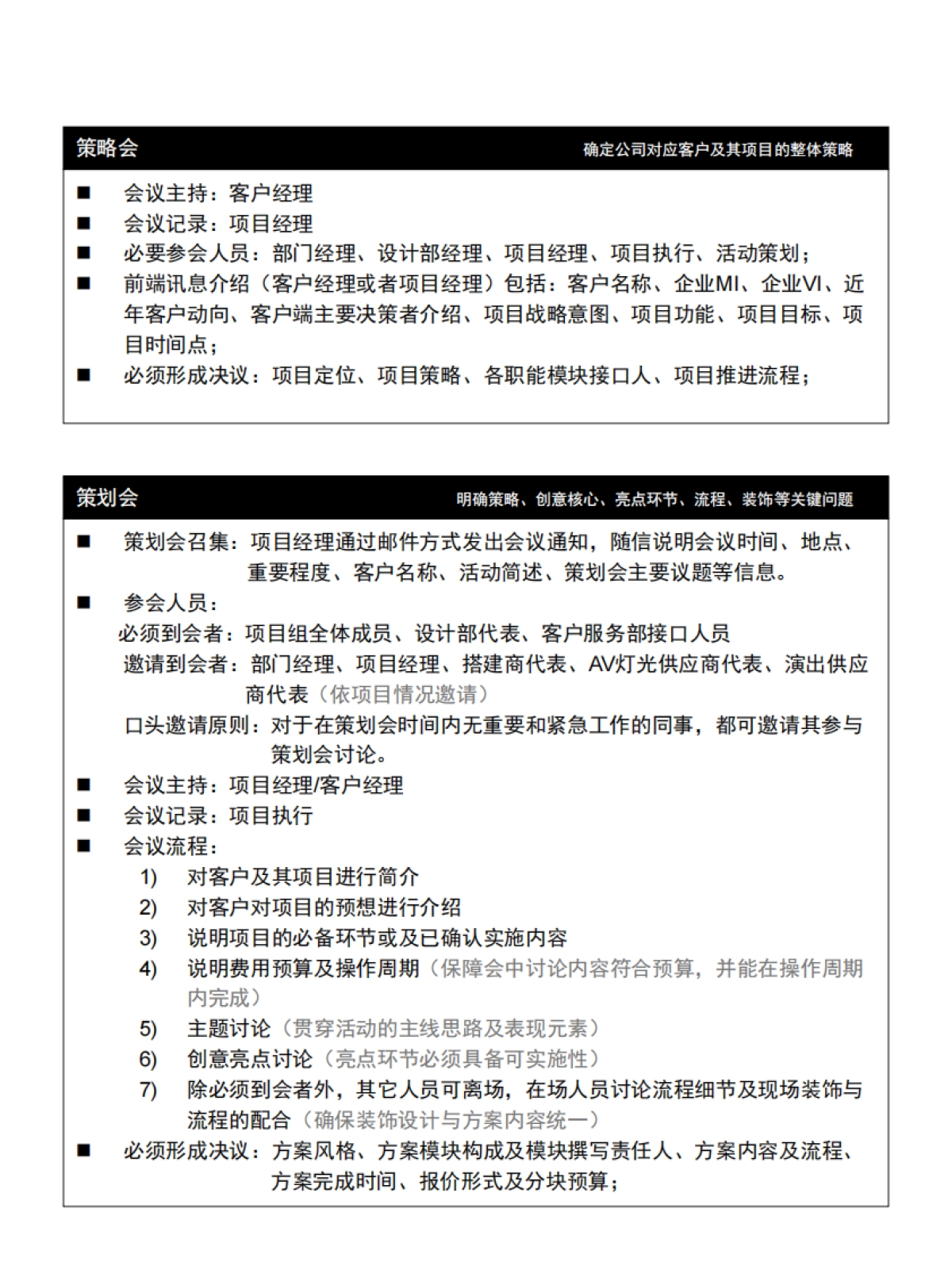2022大型会议活动流程自查手册「标准版」_第4页