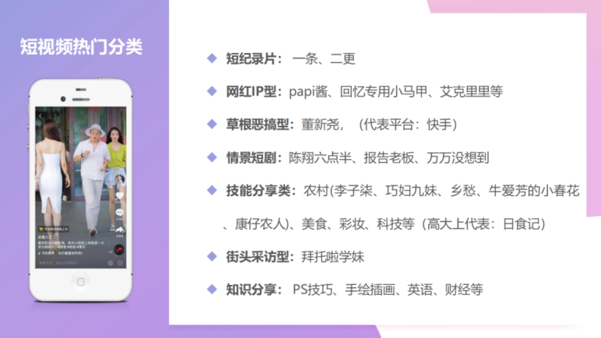 2022短视频拍摄与剪辑技巧分享培训课件_第5页