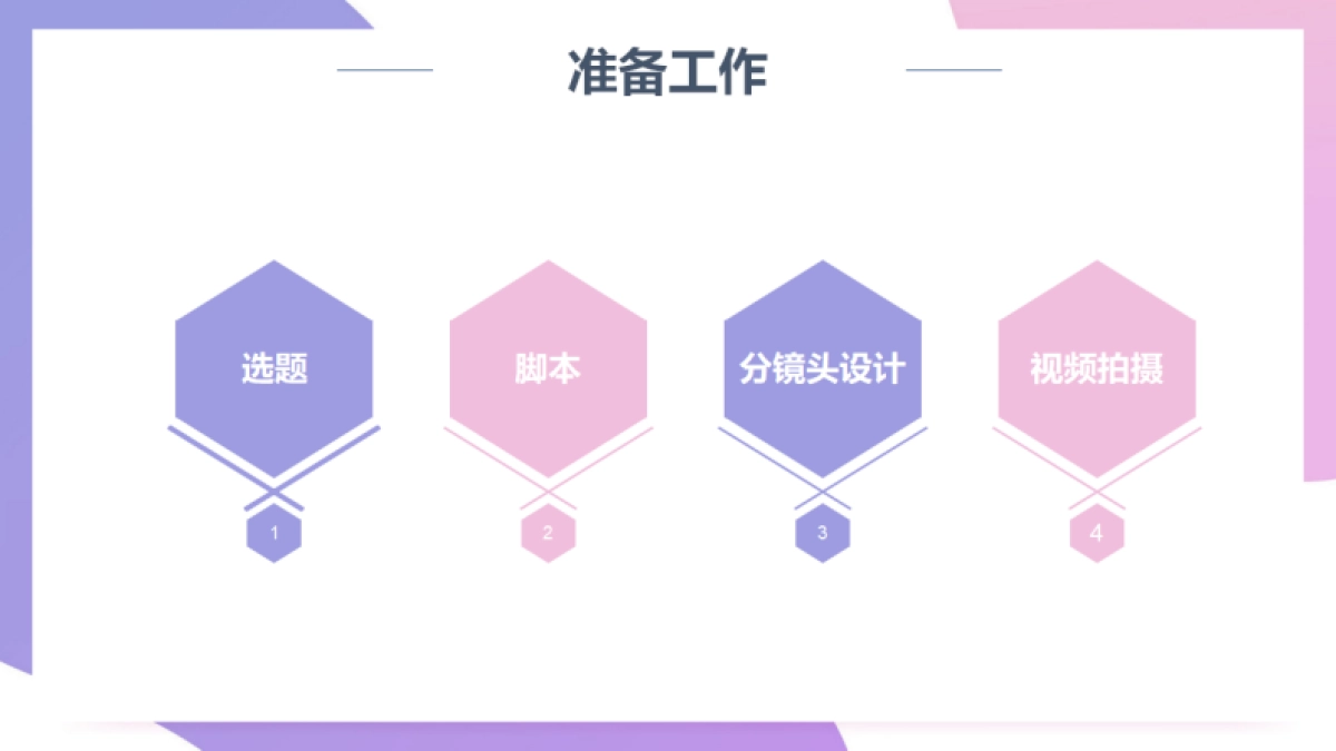 2022短视频拍摄与剪辑技巧分享培训课件_第9页