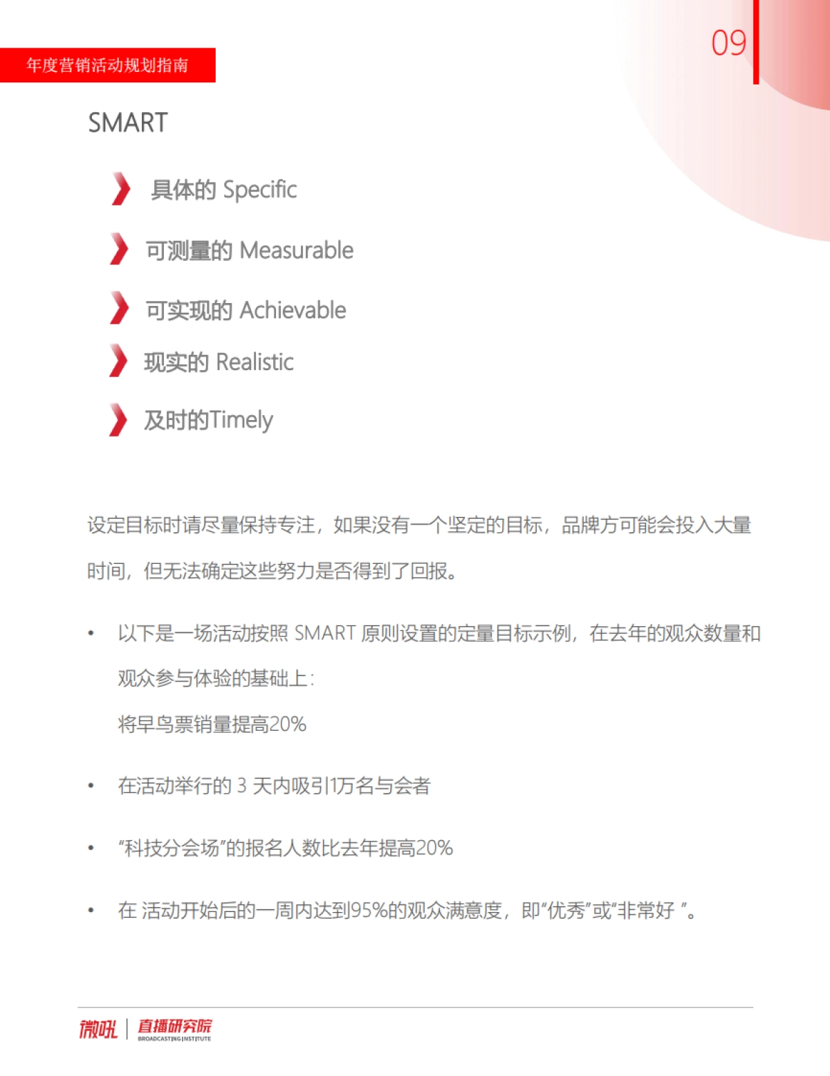 2023年度活动营销规划指南手册_第10页