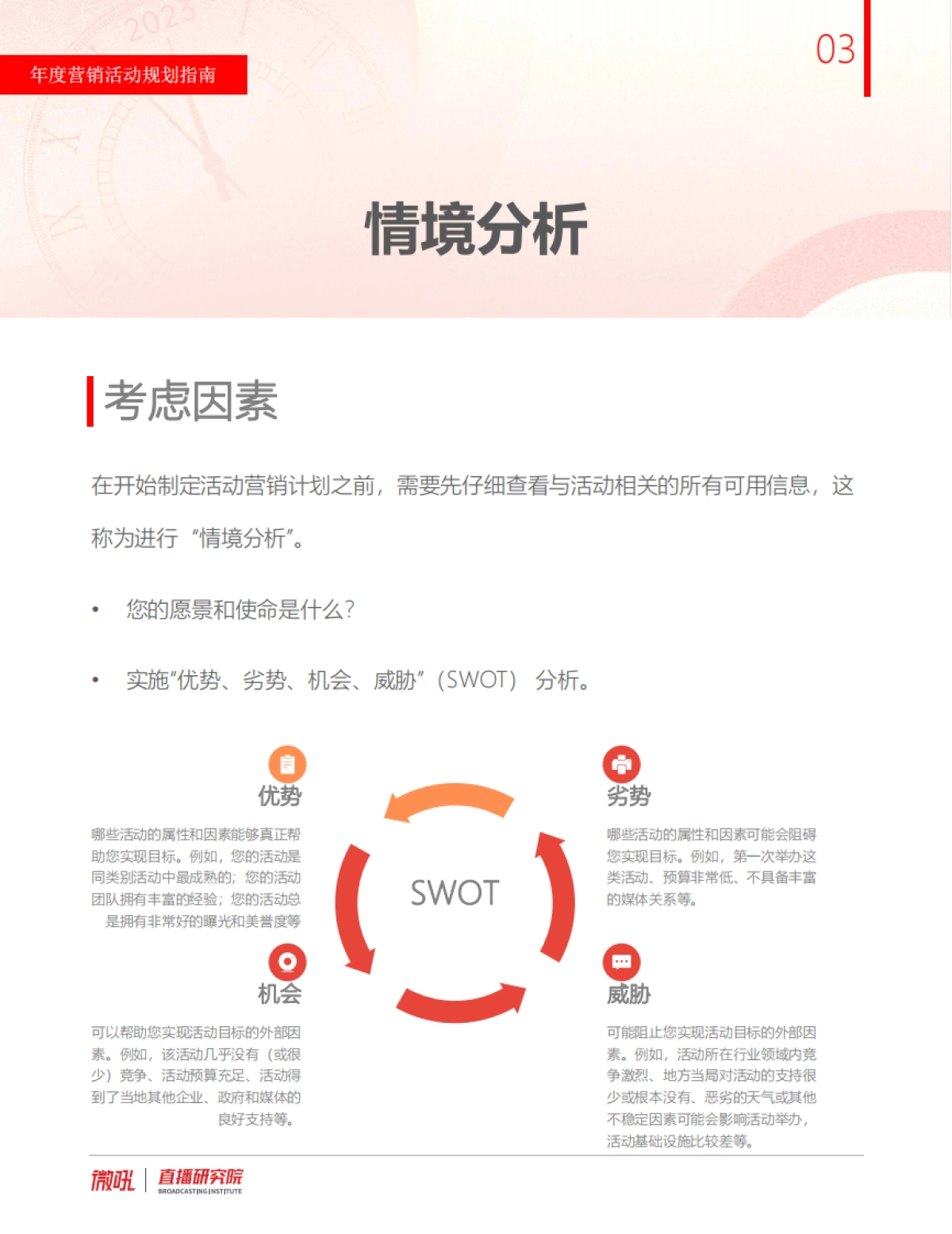 2023年度活动营销规划指南手册_第4页