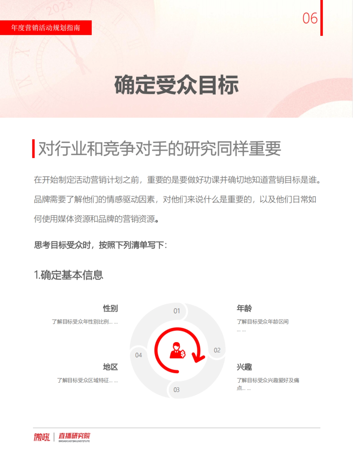 2023年度活动营销规划指南手册_第7页